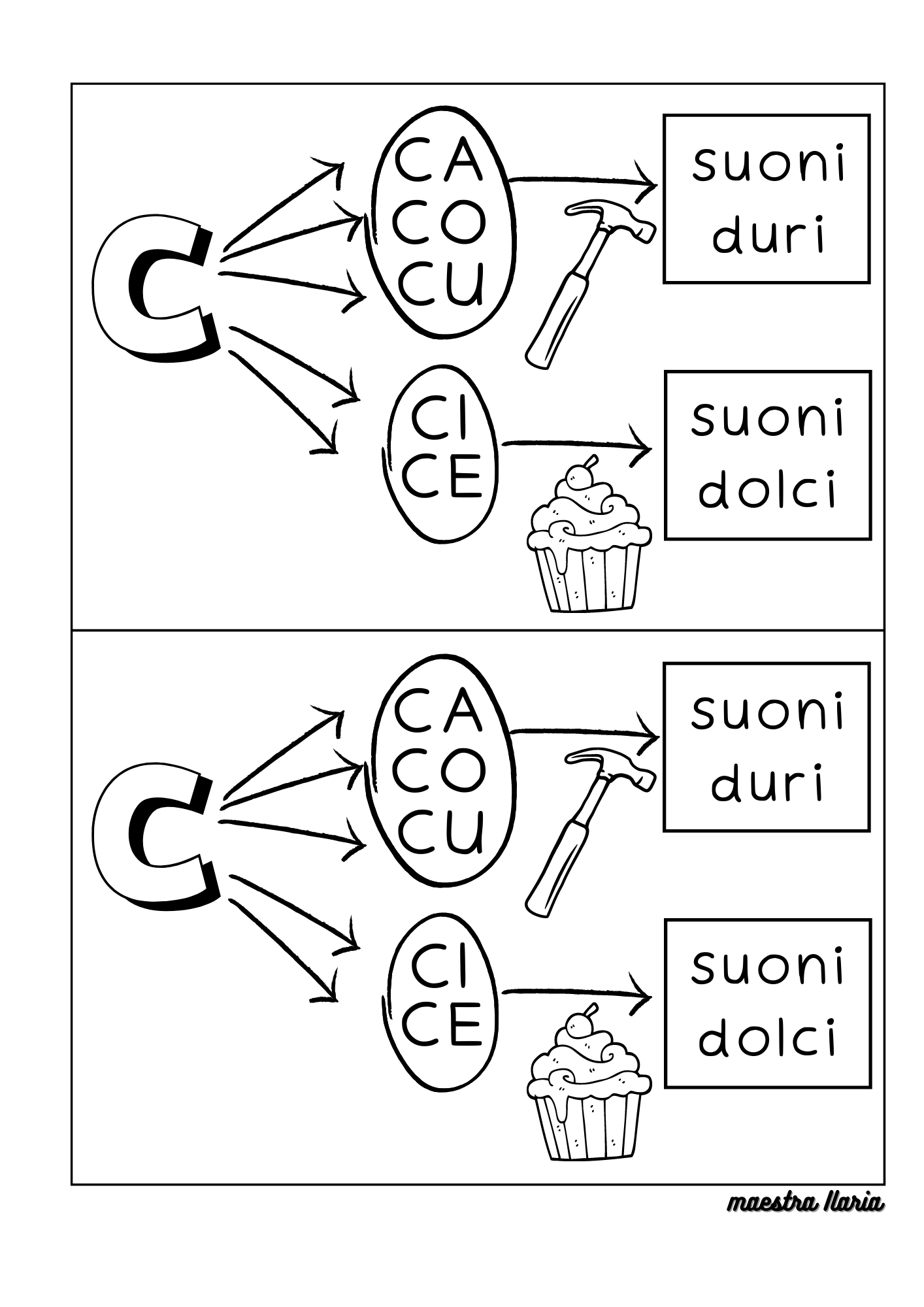 Suoni Duri E Dolci Di C E G - Maestra Ilaria