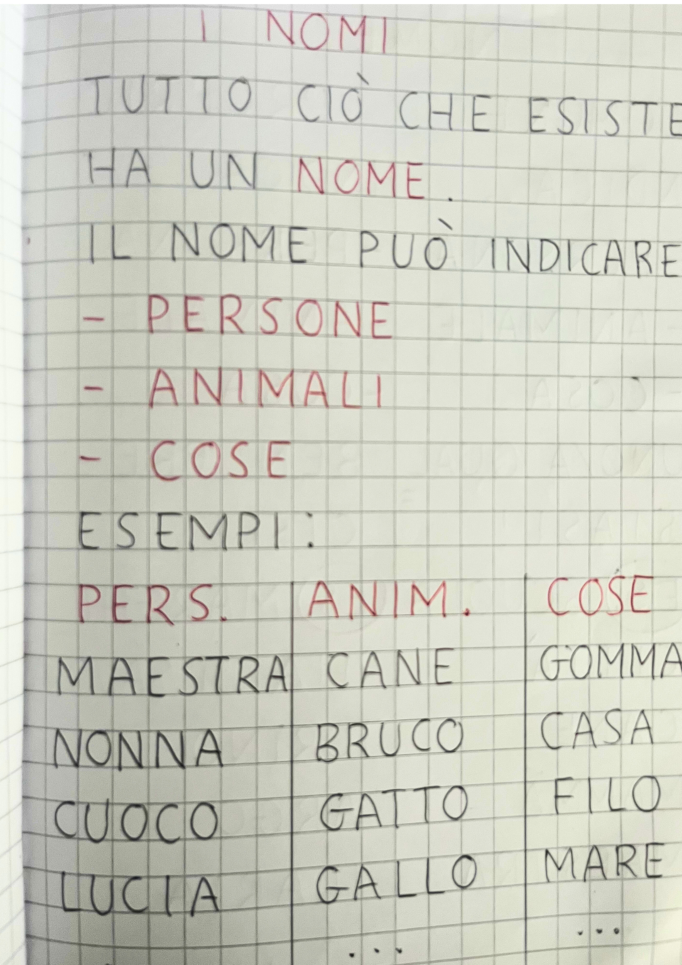Leggere Il Nome Di Una Persona Ovunque Il nome - primi passi - maestra Ilaria