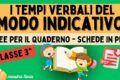 Il modo Indicativo - classe 3^